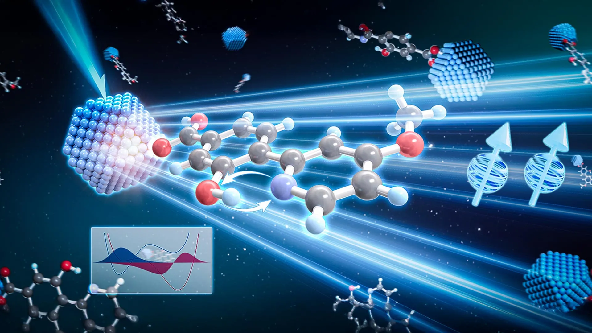 proton-shuttle-assisted-triplet-energy-transfer-1 Quantum Tunneling Boosts Energy Transfer
